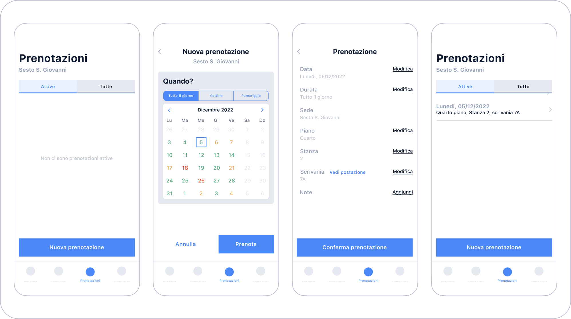 Wireframe flusso prenotazione
